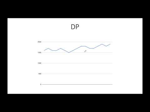 CVL #4 - DP Has Improved!