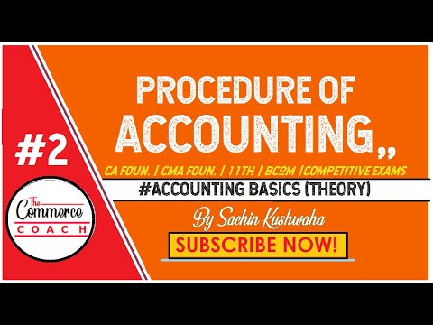 procedure of accounting theoretical framework of accounting (theory of accounts)  CA Cma foundation