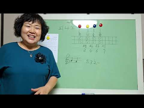 [하모니카 초급] 1강 처음 시작하시는분 보세요 #똑같아요 #작은별