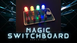 Magic Switchboard Explained!