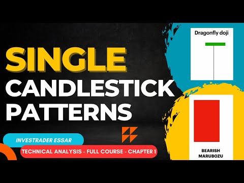 Candlestick patterns: Chapter 1 of Technical Analysis-Free Full course #candlestickpatterns