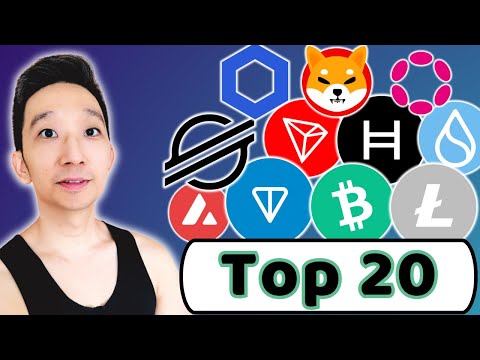 Top 20 Crypto TA (3 Dec 2024)