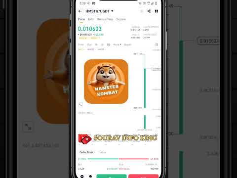 Hamster Kombat Live Price on Binance | Hamster coin price on live trade