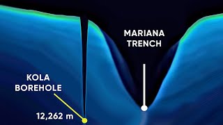 WHAT WAS DISCOVERED DEEP UNDERGROUND? THE KOLA SUPERDEEP BOREHOLE