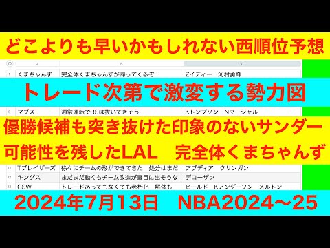 2024年7月13日　どこよりも早いかもしれない西順位予想　NBA2024〜25