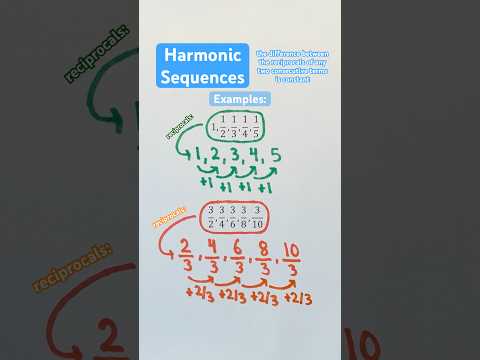 Harmonic Sequences Examples #Shorts #math #maths #mathematics