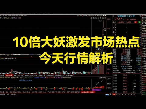 昨天，北证50创历史新高，今天机会解析