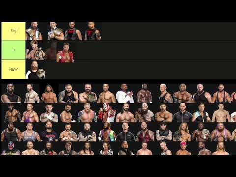 Who defeats the current WWE Champions? Men's Edition 7/18/2024 // Tier List