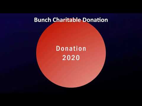 Sidestepping New Limits On Charitable Donations