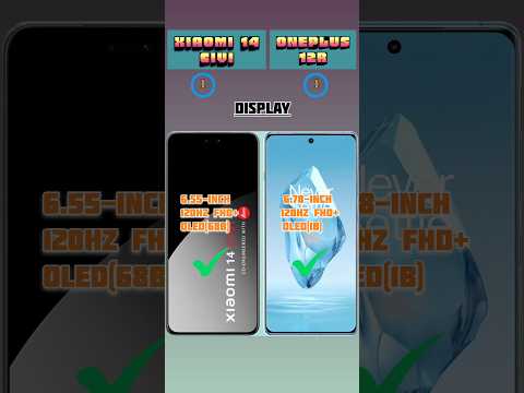 XIAOMI 14 CIVI VS ONEPLUS 12R