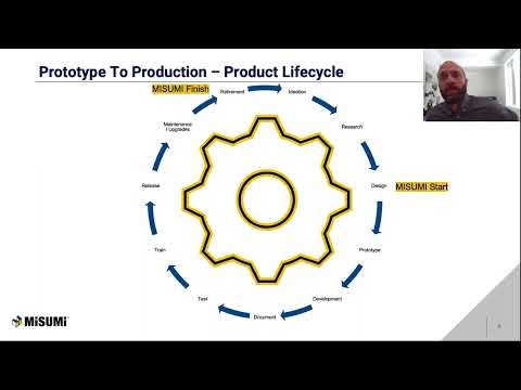 Webinar: Medical Automation – Prototype to Production