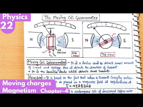 22) Moving coil galvanometer| moving charges and magnetism Class12 Physics Chapter-4 #neet #jee