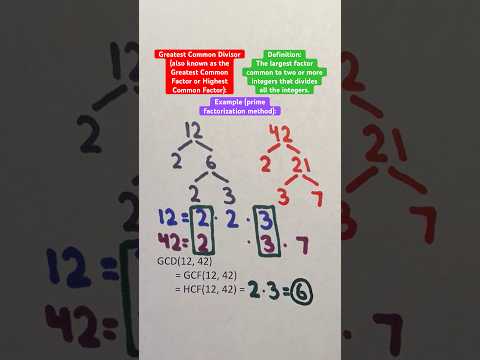 Greatest Common Divisor Example (prime factorization method) #Shorts #numbers #math #education