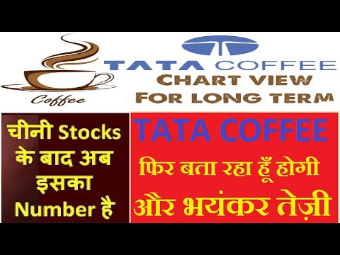 TATA COFFEE SHARE | SIP | Multibagger stock | TARGET | 700 | TATA COFFEE STOCK