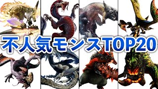 【歴代モンハン】不人気過ぎたモンスターTOP20