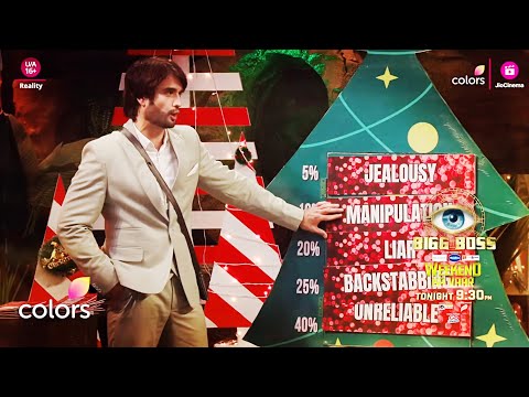 Bigg Boss 18 WKV PROMO | Vivian Dsena Ne Shilpa Shirodkar Ko Bola JHUTI and MANIPULATE