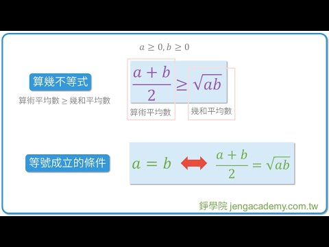 算幾不等式 快速重點整理 | 數與式 | 高一上(10年級) | 高中數學 | 錚學院