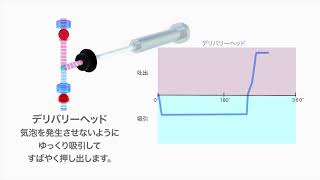 PU-4580 HPLCポンプ