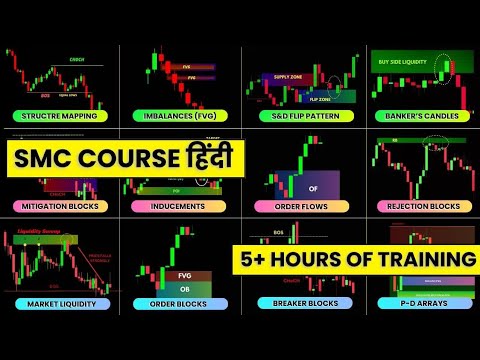 SMART MONEY' के सभी 'ख़ास SECRETS' एक ही COURSE में🔥｜ SMC Full Course in Hindi crypto