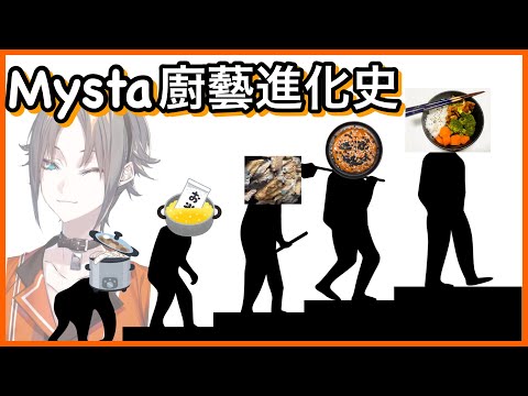 【Mysta Rias】一年過去了，當初那個不洗米的狐狸偵探現在的廚藝怎麼樣？｜Mysta廚藝故事合集【NIJI EN｜彩虹社EN｜中文字幕】