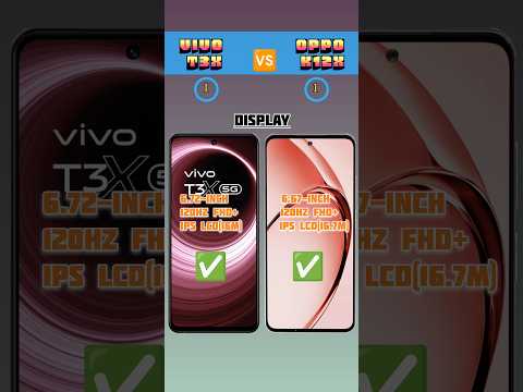 VIVO T3 X VS OPPO K12 X