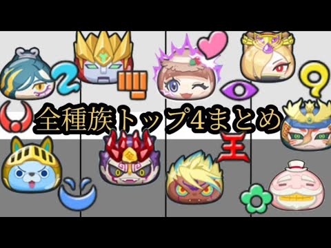 【ぷにぷに】種族別最強妖怪ランキング（各トップ4）