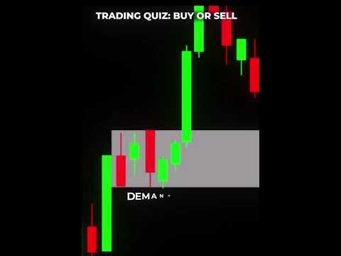 Trading Quiz:buy or sell?#shorts #trading #tradingtips #tips