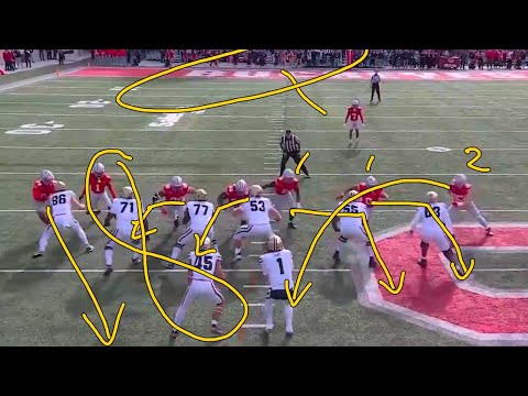 OSU Insider: MASSIVE All-22 Film Study of NEW Exotic Pass Rush Schemes