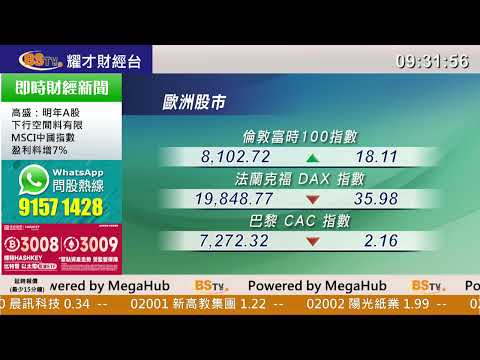 耀才財經台 開市錦囊 林芷彤 － 道指高收66點　納指升近1%