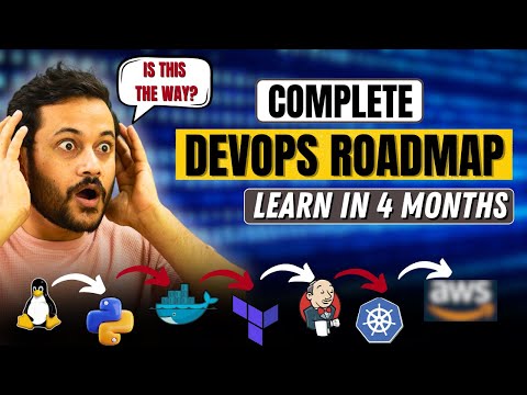 DevOps Full Roadmap 2024 ( With AWS ) |  How to learn and Become DevOps Engineer