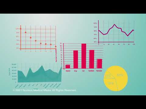 Biology 101: How to Understand Graphs