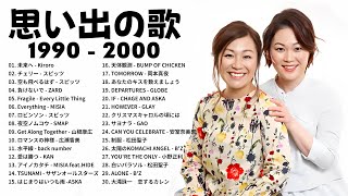 1990〜2000年代を代表する邦楽ヒット曲️🎸心に残る懐かしい邦楽曲集🎸メドレー　作業用BGM J-POP #懐メロ #メドレー #jpop