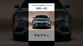 高級車ランキングTOP10(みんなが高級車だと思う車は？) #shorts