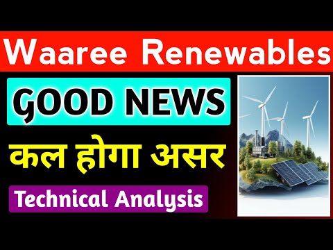 Waaree Renewables Share Latest News 🔥 Listing on NSE