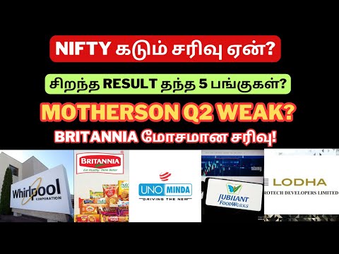 NIFTY கடும் சரிவு ஏன்?| Motherson | Jublfood | Lodha | Britannia | Hyundai | Banknifty | Tamil