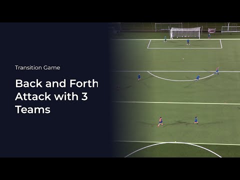 Back and Forth Attack with 3 Teams | Soccer Coaching Drill