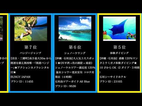 2021年4月12日〜2021年4月18日実施予定の予約人気アクティビティ体験ランキングベスト10