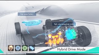 Honda City Hybrid - How Does It Work?