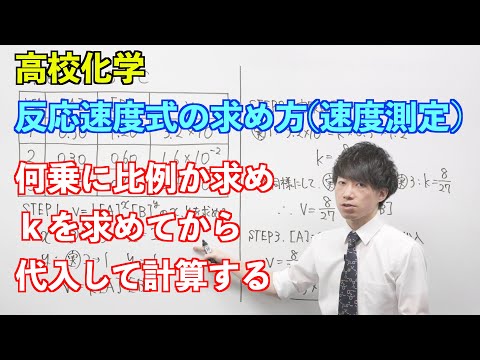 【高校化学】速度⑤後半 ～反応速度式の求め方（速度測定）〜