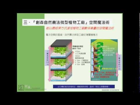 第二篇自然農法模組植物工廠-潛在效益評估篇 TEL: 02-26091602