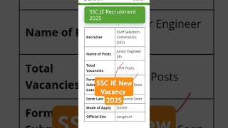 SSC JE New vacancy 2025// SSC requirement 2025#sscje #sscupdates #2025