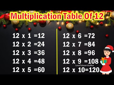 Table of 12|Learn Multiplication Table of 12|12 Table/Maths Tables/Multiplication Tables/Maths Table