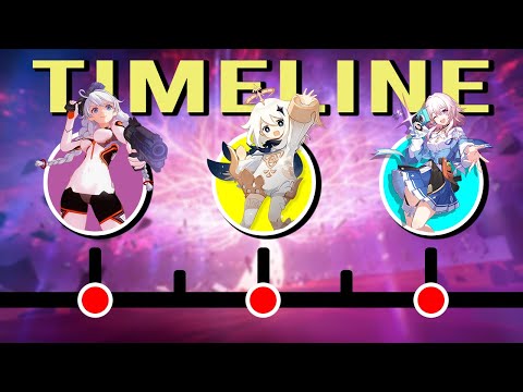 The Entire History of the Honkai Universe