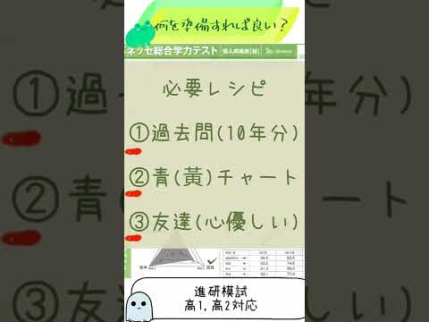 【偏差値60→85】進研模試、3ヶ月で偏差値25上げた時にやった勉強法(高1数学)