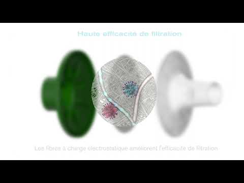 Filtres pour test de la fonction pulmonaire Pulmo-Protect™ d’Intersurgical