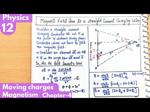 12) Magnetic field due to a straight current carrying wire| Moving charges and magnetism class 12