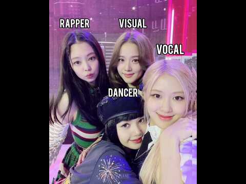 Blackpink watch me editzz 💯#blackpink #jennie #lisa #jisoo #rose