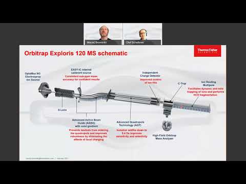 Ask the Expert - Introduction to the Orbitrap Exploris 120 mass spectrometer