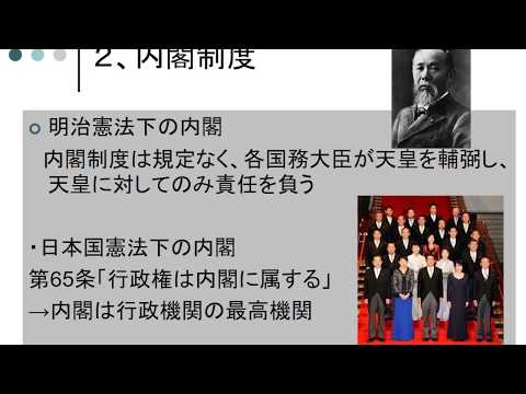 現代社会 日本の政治制度