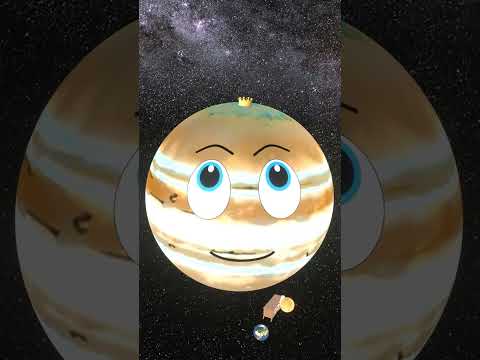 Planets of the Solar System  Venus Store  Planet Comparison  Solar System #Shorts